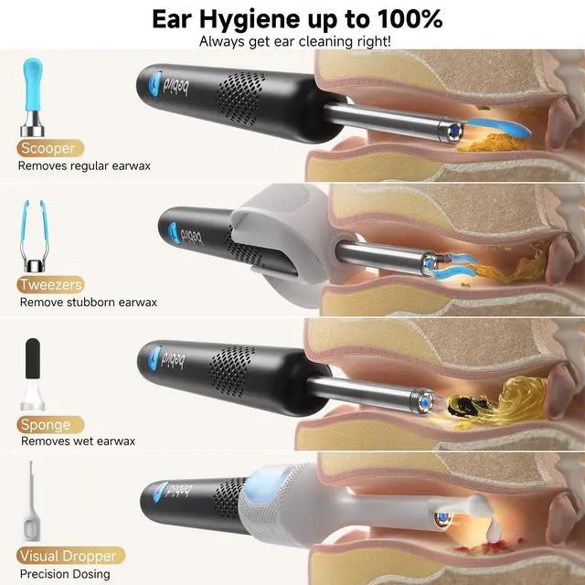 Alt view image 2 of 7 - R1 Ultra Ear Wax Remova, Ear Cleaner with Camera Ear Scope, Wax Remove Ear Pick with Ear Otoscope Tweezers, Visual Dropper Cleaning Kit, Ear/Nose/Throat Examination Tool for Family, Black