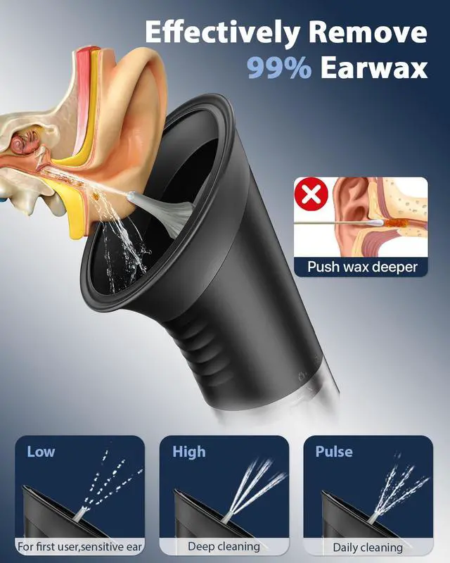 Alt view image 4 of 7 - Safe Ear Wax Removal - Electric Ear Cleaner with 3 Pressure Modes, Effective & Easy to Use, IPX7, Automatic Powered Ear Wax Remover Home Ear Cleaning Machine