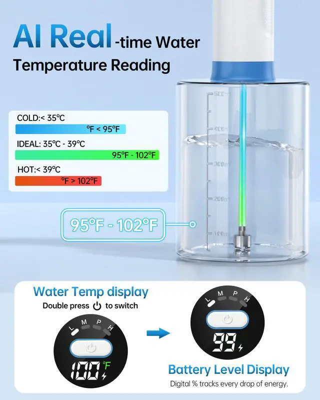 Alt view image 4 of 7 - Ear Wax Removal Kit, FSA Eligible HSA Approved, 2026 Electric Ear Cleaner with 12 Cleaning Modes & Real-Time Water Temperature, Effective Ear Flushing Irrigation System for Adults Kids