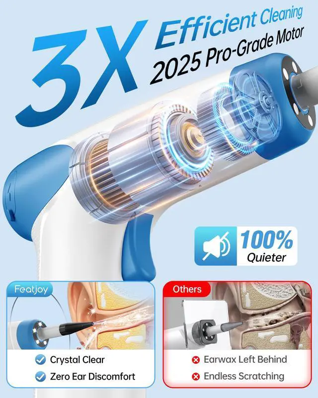 Alt view image 2 of 7 - Ear Wax Removal Kit, FSA Eligible HSA Approved, 2026 Electric Ear Cleaner with 12 Cleaning Modes & Real-Time Water Temperature, Effective Ear Flushing Irrigation System for Adults Kids
