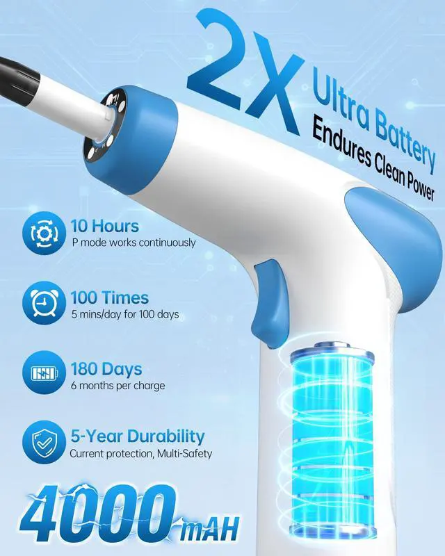 Alt view image 5 of 7 - Ear Wax Removal Kit, FSA Eligible HSA Approved, 2026 Electric Ear Cleaner with 12 Cleaning Modes & Real-Time Water Temperature, Effective Ear Flushing Irrigation System for Adults Kids