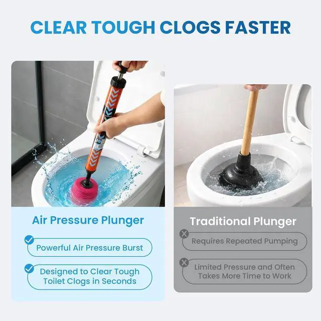 Alt view image 2 of 6 - High Pressure Air Toilet Plunger, Heavy Duty Unclogger for Bathroom, Powerful Clog Remover Tool Alternative to Drain Snake (1PC)