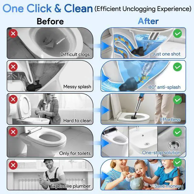 Alt view image 7 of 7 - High Pressure Toilet Plunger with Real-Time Gauge