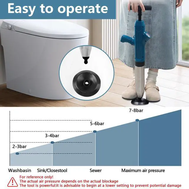 Alt view image 4 of 7 - High Pressure Toilet Plunger,Air Drain Unclogger Blaster with Visual Barometer,Upgraded Toilet Plunger,Sink Plunger,Heavy Duty Clog Remover Kits for Bathroom Sink & Toilet