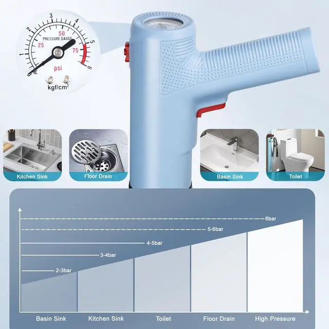 Alt view image 2 of 7 - Electric Toilet Plunger, Blue One-Touch High Pressure Air Drain Blaster with Real-Time Barometer & Multi-Accessory Kit, Heavy Duty Automatic Drain Unclogger for Toilets, Sinks, Tubs, Pipes