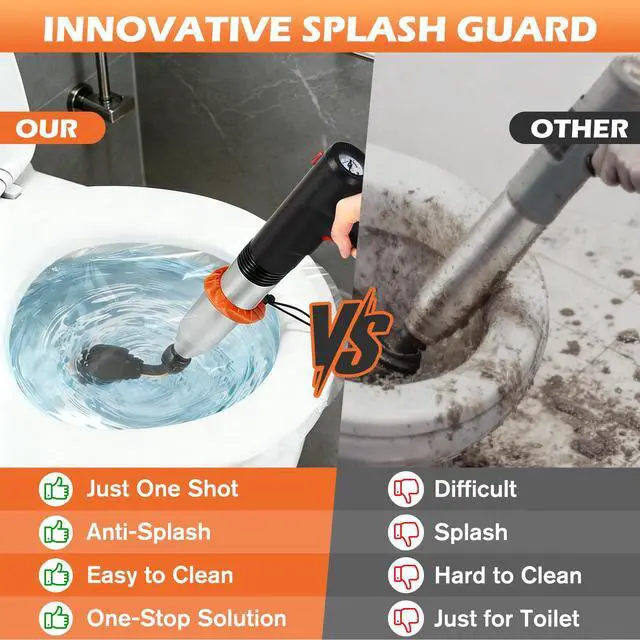 Alt view image 2 of 7 - Electric Toilet Plunger, Drain Unclogger Plungers High Pressure Air Drain Blaster with Drain Auger, Splash-free Plungers for Bathroom, Plumbing Snake for Toilet, Clog Remover Heavy Duty(Black)