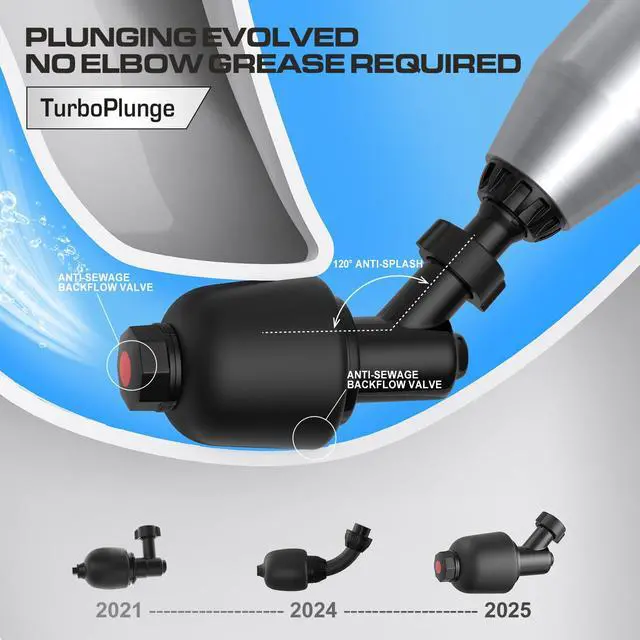 Alt view image 4 of 7 - Electric Toilet Plunger, Heavy-Duty Clog Remover, Dusty Blue