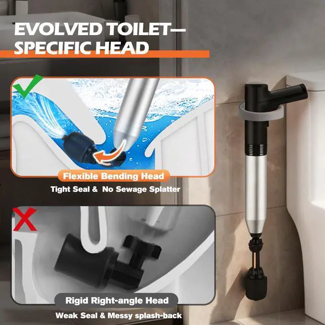Alt view image 4 of 7 - Electric Toilet Plunger, Drain Unclogger Plungers High Pressure Air Drain Blaster with Drain Auger, Splash-free Plungers for Bathroom, Plumbing Snake for Toilet, Clog Remover Heavy Duty(Black)
