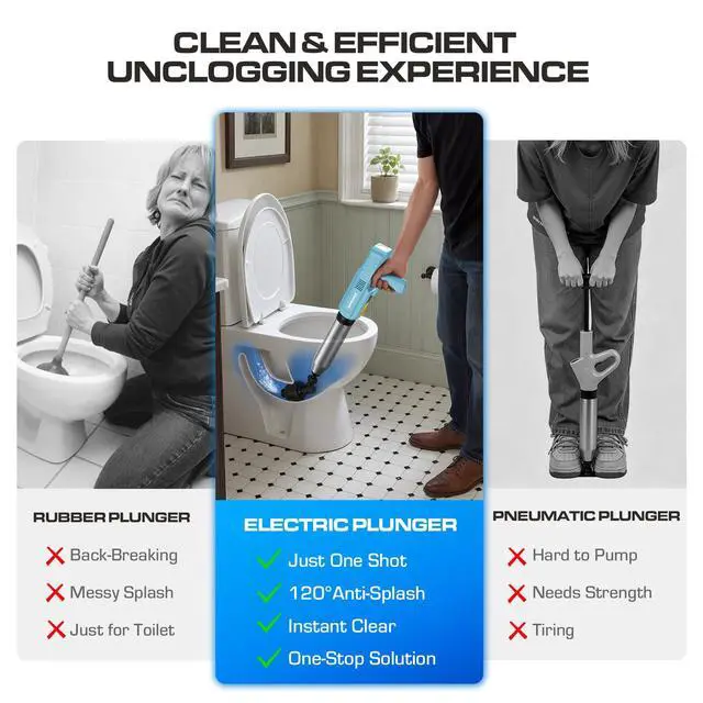 Alt view image 3 of 7 - Electric Toilet Plunger, Heavy-Duty Clog Remover, Dusty Blue