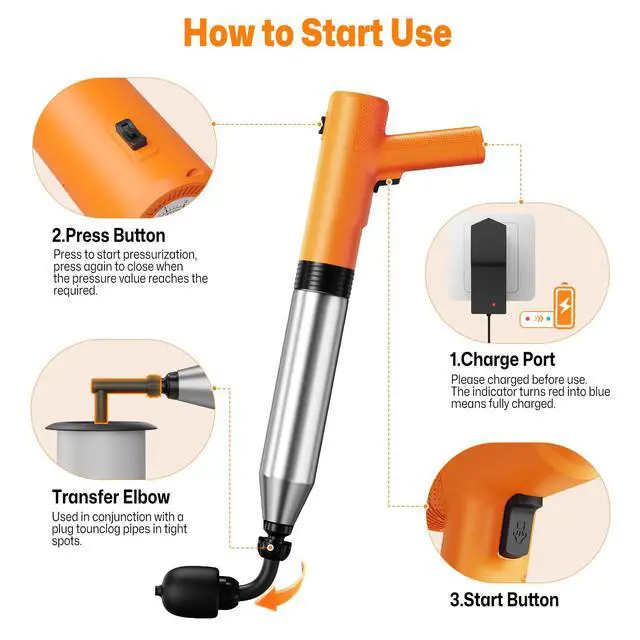 Alt view image 6 of 7 - Electric Toilet Plungers for Bathroom,4 in 1 Toilet Unclogger,Auto-Inflation Toilet Plunger Clog Remover Get Instant Result,High Pressure Toilet Plunger Heavy Duty for Washbasin,Sinks,Floors Drain