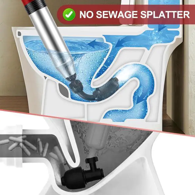 Alt view image 3 of 7 - Electric Toilet Plunger High Pressure Electric Air Drain Blaster Gun with Visual BarometerAir Power Plunger for Bathroom,Kitchen Bathtub Toilet Floor Drain Clogged Pipe