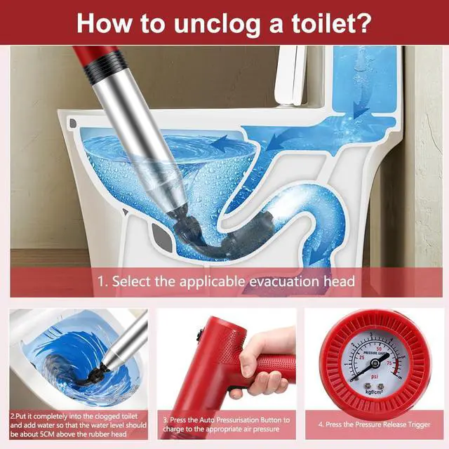 Alt view image 6 of 7 - Electric Toilet Plunger High Pressure Electric Air Drain Blaster Gun with Visual BarometerAir Power Plunger for Bathroom,Kitchen Bathtub Toilet Floor Drain Clogged Pipe