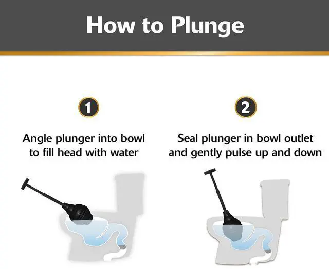 Alt view image 5 of 7 - Black BeehiveMAX Hideaway Heavy Duty Toilet Plunger with Holder in Black
