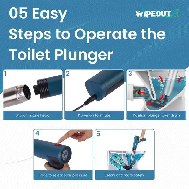 Alt view image 4 of 7 - Electric Toilet Plunger with Pressure Gauge, High Pressure Drain Blaster