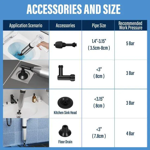 Alt view image 4 of 7 - Electric Toilet Plunger,Unclog In One Shot,Remover For Bathroom,Kitchen Pipes Clog,High Pressure Air Plungers For Bathroom Heavy Duty