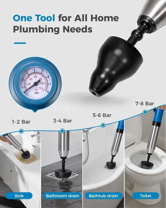 Alt view image 5 of 7 - High Pressure Toilet Plunger & Drain Auger with Real-Time Gauge, Heavy-Duty Air Unclogger for Toilets, Sinks & Drains