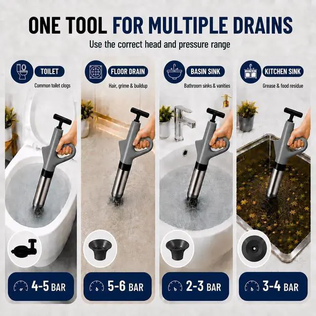Alt view image 4 of 7 - Toilet Plunger, High Pressure Air Toilet Unclogger, Heavy Duty for Bathroom