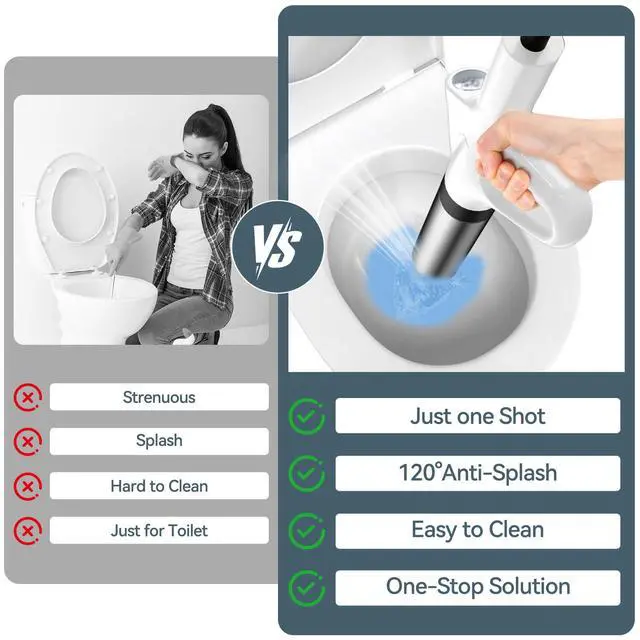 Alt view image 3 of 7 - Toilet Plunger, High Pressure Drain Unclogger Plungers with Pressure Gauge, toilet auger Air Drain Blaster, Versatile Heavy Duty Clog Remover for Bathroom, Kitchen, Floor Drain (Gray)