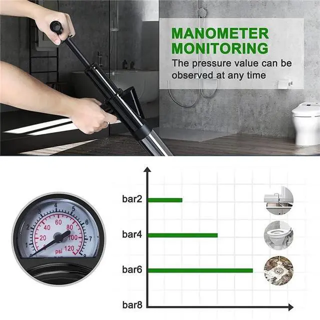 Alt view image 6 of 7 - Toilet Plunger High Pressure Air Drain Blaster Gun Drain Clog Remover Tools Air Plunger Heavy Duty Drain Powerful Plungers for Toilet Unclog Toilet, Floor Drain, BathroomBlack