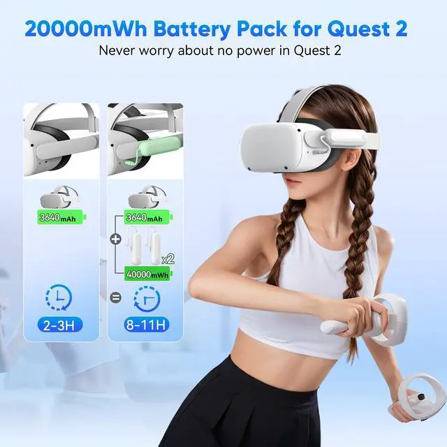 Alt view image 2 of 7 - 2 Pack Battery Pack for Oculus Quest 2, 20000mWh VR Extended Battery