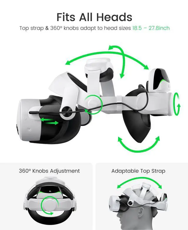 Alt view image 6 of 7 - Battery Head Strap Accessories for Meta Quest 3/Quest 3S/Quest 2 - with Magnetic Hot-swappable & Detachable 10000mah Battery Pack, Comfortable VR Headset Strap for Oculus - MQ4003