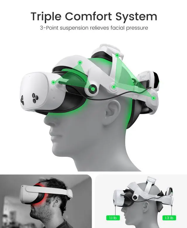 Alt view image 3 of 7 - Battery Head Strap Accessories for Meta Quest 3/Quest 3S/Quest 2 - with Magnetic Hot-swappable & Detachable 10000mah Battery Pack, Comfortable VR Headset Strap for Oculus - MQ4003