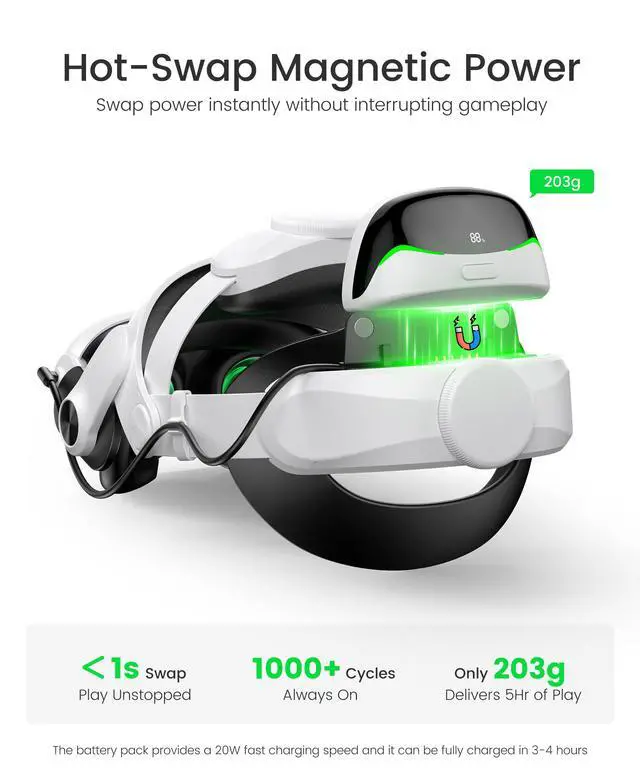 Alt view image 5 of 7 - Battery Head Strap Accessories for Meta Quest 3/Quest 3S/Quest 2 - with Magnetic Hot-swappable & Detachable 10000mah Battery Pack, Comfortable VR Headset Strap for Oculus - MQ4003
