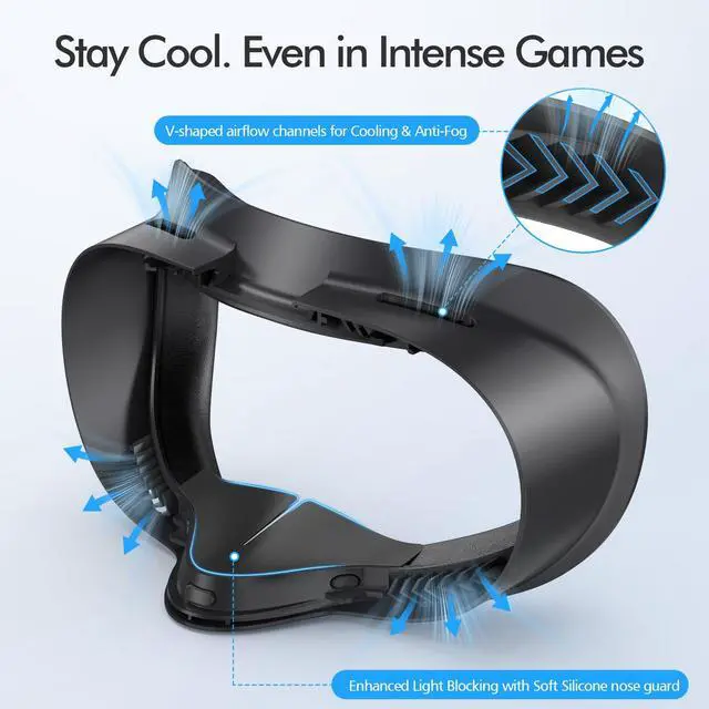 Alt view image 5 of 7 - Face Pad for Meta Quest 3S Facial Interface for Oculus Quest 3S Accessories Vr Face Cover Replacement with Sweet-Proof PU Leather Foam Cushion Black