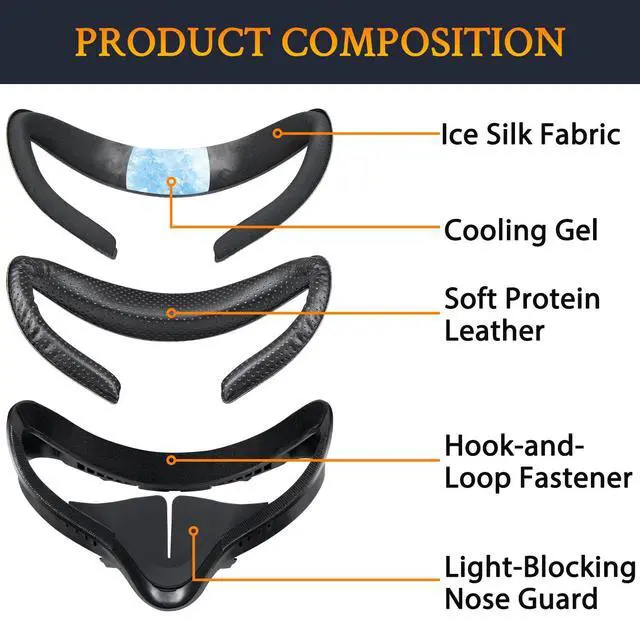 Alt view image 4 of 7 - Cooling Face Pad for Meta (Oculus) Quest 2 VR Headset