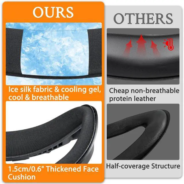 Alt view image 7 of 7 - Cooling Face Pad for Meta (Oculus) Quest 2 VR Headset