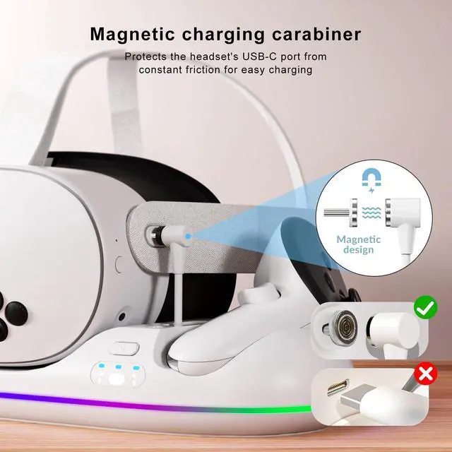 Alt view image 7 of 7 - GearSpire 30W Fast Charging Dock Station for Quest 2/3/3S, White RGB LED Stand with USB-C Fast Charging, Controller Charger, VR Headset Accessories30