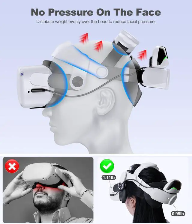 Alt view image 3 of 7 - Head Strap for Meta Quest 3S/3/2, 6700mAh Hot-Swap Batteries for Oculus Head Strap Extend 2-3Hrs,Dual Dial Adjustable VR Headset Strap for Weight Balance, Reduce Facial Stress-MQ4000