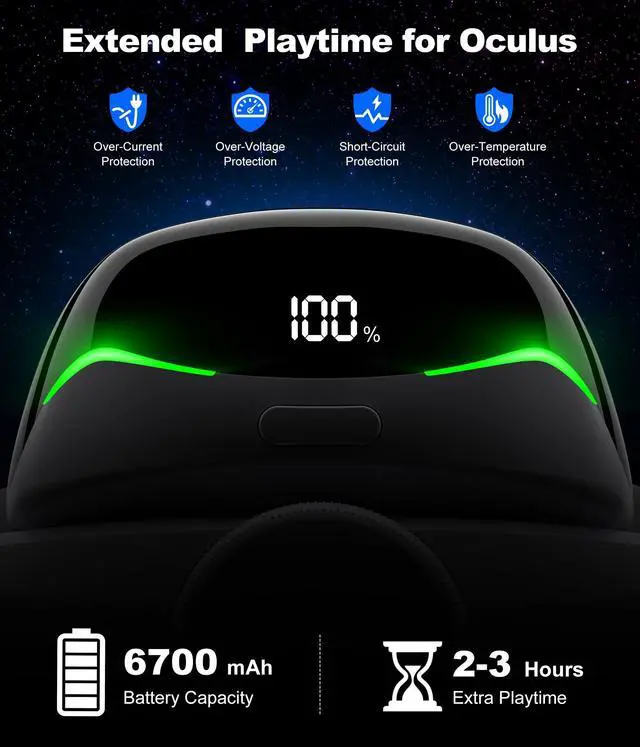 Alt view image 4 of 7 - Head Strap for Meta Quest 3S/3/2, 6700mAh Hot-Swap Batteries for Oculus Head Strap Extend 2-3Hrs,Dual Dial Adjustable VR Headset Strap for Weight Balance, Reduce Facial Stress-MQ4000