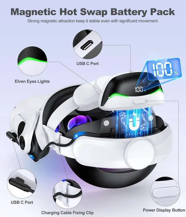 Alt view image 5 of 7 - Head Strap for Meta Quest 3S/3/2, 6700mAh Hot-Swap Batteries for Oculus Head Strap Extend 2-3Hrs,Dual Dial Adjustable VR Headset Strap for Weight Balance, Reduce Facial Stress-MQ4000