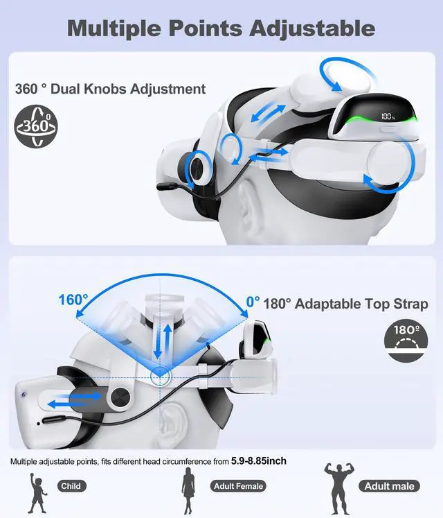 Alt view image 6 of 7 - Head Strap for Meta Quest 3S/3/2, 6700mAh Hot-Swap Batteries for Oculus Head Strap Extend 2-3Hrs,Dual Dial Adjustable VR Headset Strap for Weight Balance, Reduce Facial Stress-MQ4000