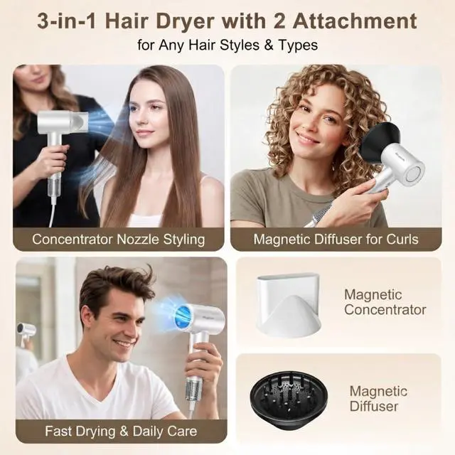 Alt view image 2 of 7 - Upgrade Hair Dryer with Diffuser &Nozzle,High-Speed Ionic Blow Dryer, White