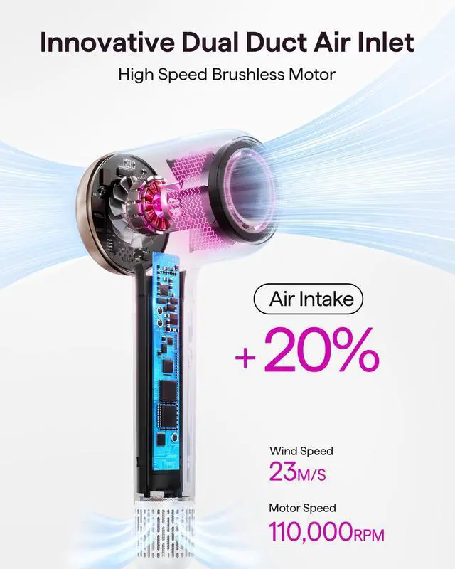 Alt view image 4 of 7 - Turblow Pro Fast Drying Hair Dryer with Diffuser