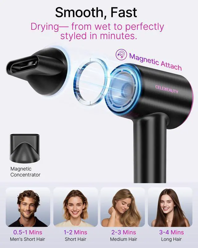 Alt view image 7 of 7 - Ionic Hair Dryer with Concentrator, Lightweight and Low Noise