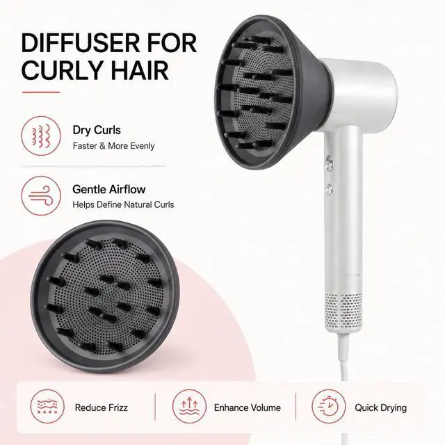 Alt view image 2 of 7 - High-Speed Hair Dryer with Diffuser, 160,000 RPM Brushless Motor
