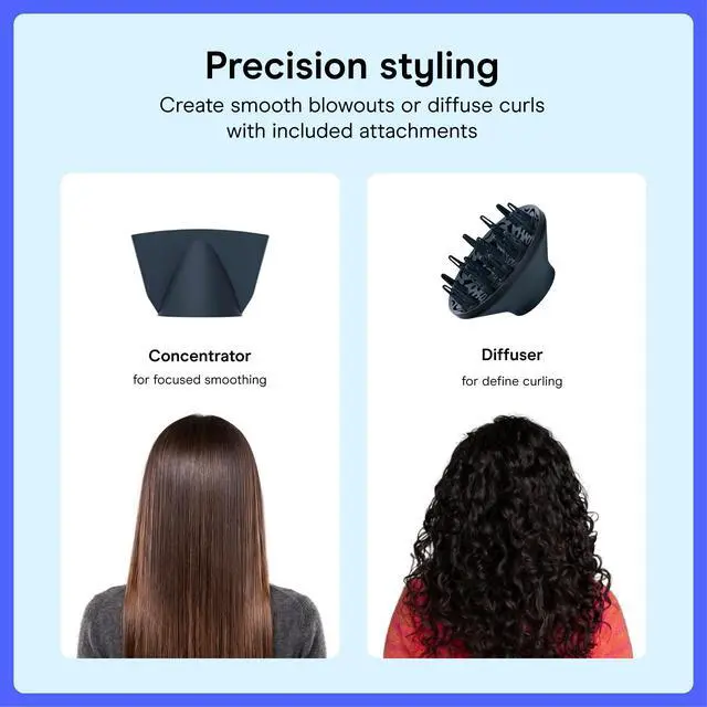 Alt view image 3 of 7 - SmoothWrap Ionic Hair Dryer, Diffuser & Concentrator, 1875W, Mint