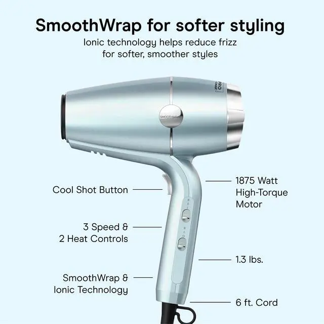 Alt view image 4 of 7 - SmoothWrap Ionic Hair Dryer, Diffuser & Concentrator, 1875W, Mint