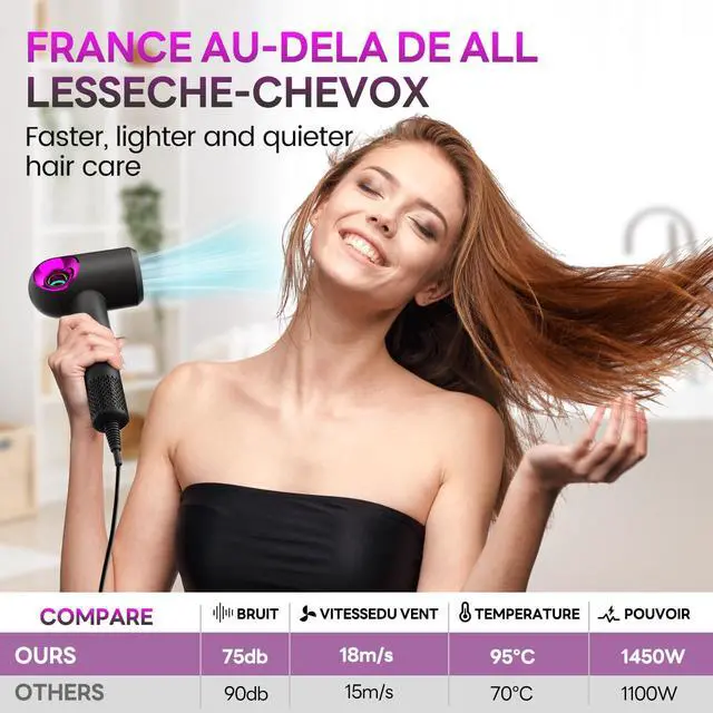 Alt view image 3 of 7 - Hair Dryer, High-Speed Ionic Low Noise Blow Dryer with Diffuser for Fast Drying, Professional 500 Millions Negative Ionic Thermo-Control Hairdryer, Travel with Magnetic Diffuser & Nozzle