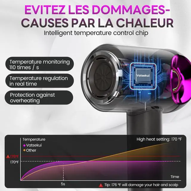 Alt view image 4 of 7 - Hair Dryer, High-Speed Ionic Low Noise Blow Dryer with Diffuser for Fast Drying, Professional 500 Millions Negative Ionic Thermo-Control Hairdryer, Travel with Magnetic Diffuser & Nozzle