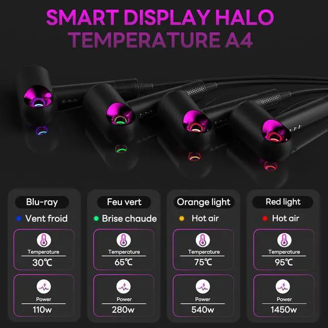 Alt view image 6 of 7 - Hair Dryer, High-Speed Ionic Low Noise Blow Dryer with Diffuser for Fast Drying, Professional 500 Millions Negative Ionic Thermo-Control Hairdryer, Travel with Magnetic Diffuser & Nozzle