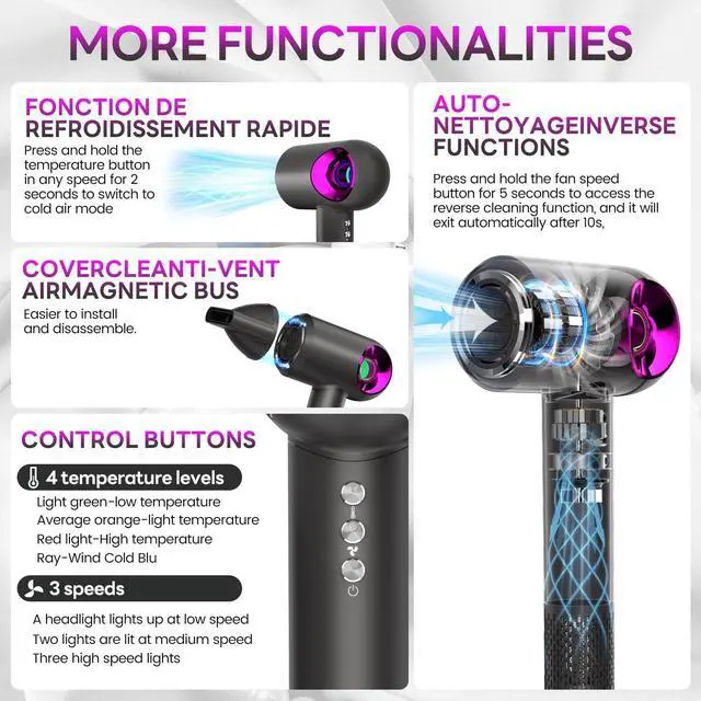 Alt view image 7 of 7 - Hair Dryer, High-Speed Ionic Low Noise Blow Dryer with Diffuser for Fast Drying, Professional 500 Millions Negative Ionic Thermo-Control Hairdryer, Travel with Magnetic Diffuser & Nozzle