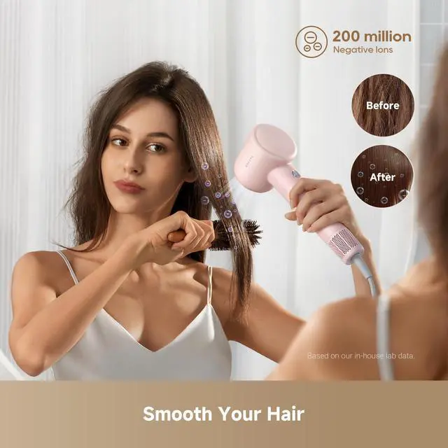 Alt view image 5 of 7 - Gleam Travel Hair Dryer for Women, 110,000RPM High Speed Hair Blower with Diffusers, Fast Drying, 200M Negative Ions for Frizz-Free, Smart Heat Control, Compact Hair Dryer