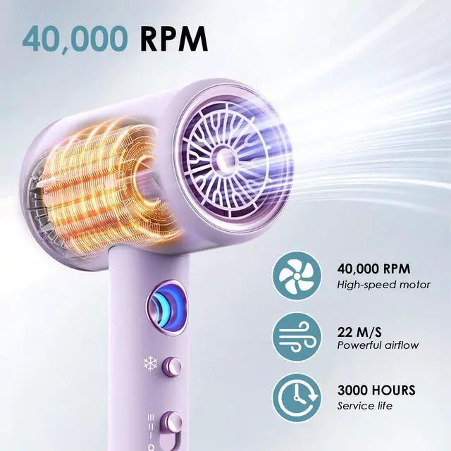 Alt view image 2 of 7 - Hair Dryer, Professional Ionic Hair Dryer, Powerful 2200W Fast Drying Low Noise Blow Dryer with 2 Concentrator Nozzle 1 Diffuser Attachments for Women and Men (Purple)