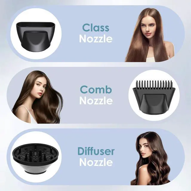 Alt view image 5 of 7 - Hair Dryer, Professional Ionic Hair Dryer, Powerful 2200W Fast Drying Low Noise Blow Dryer with 2 Concentrator Nozzle 1 Diffuser Attachments for Women and Men (Purple)