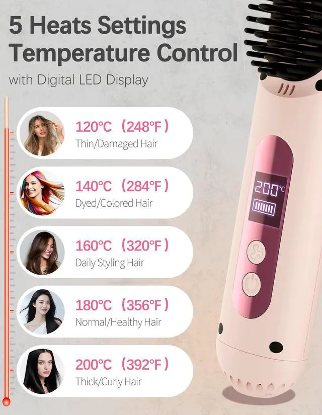 Alt view image 6 of 7 - Cordless Hair Straightener Brush,Portable Hair Straightener,Pink