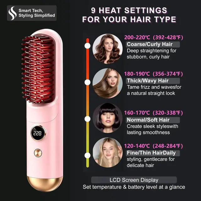 Alt view image 5 of 7 - Cordless Hair Straightener Brush 2026, Mini Portable Flat Iron Comb for Women, Fast Heating with 9 Temperatures for Short Hair (Pink)